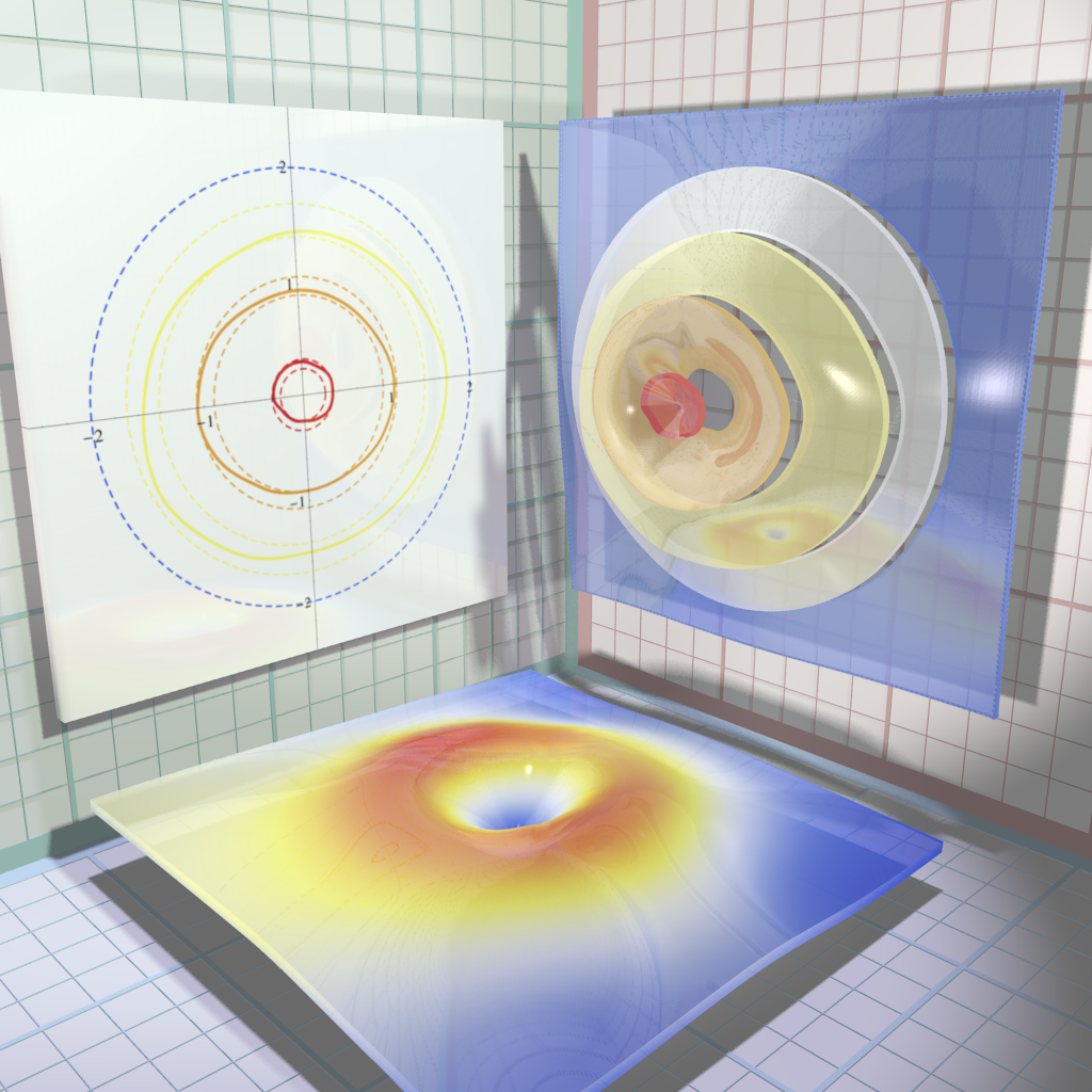 Rendered Fovea Centralis